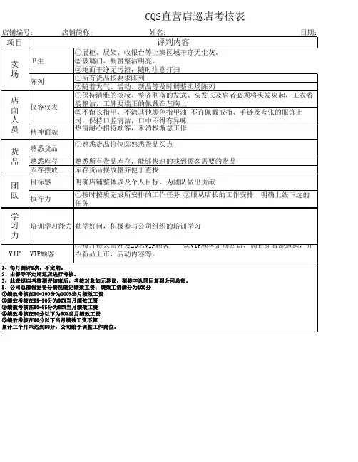 巡店考核表