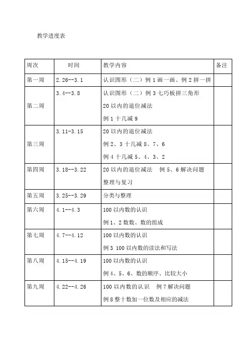一年级数学下学期教学进度表