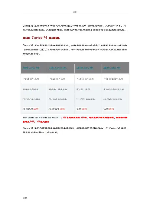 Cortex系列M1、M2、M3、M4对比