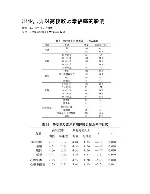 职业压力对高校教师幸福感的影响