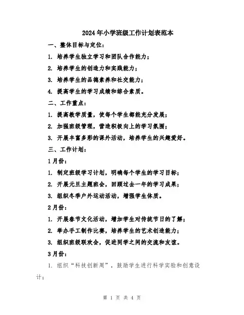 2024年小学班级工作计划表范本