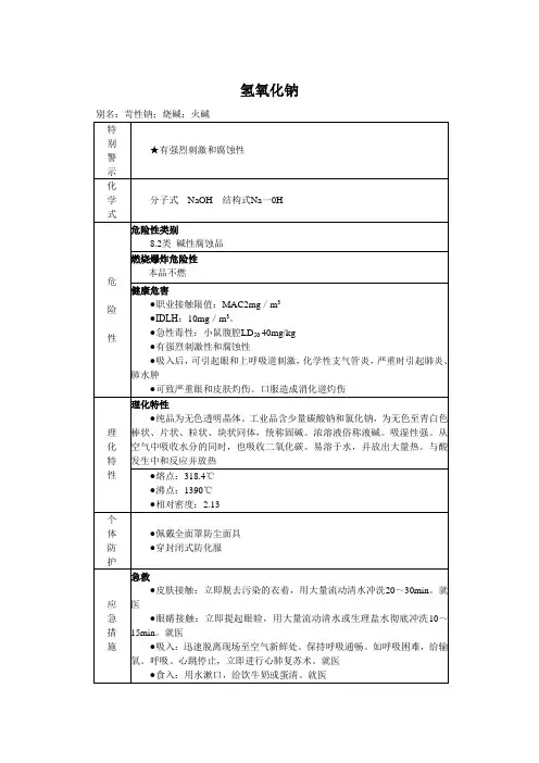 氢氧化钠MSDS化学品安全技术说明书