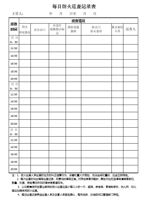 每日防火巡查记录表