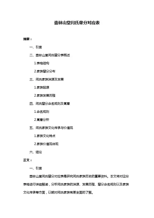 壶林山堂闫氏辈分对应表