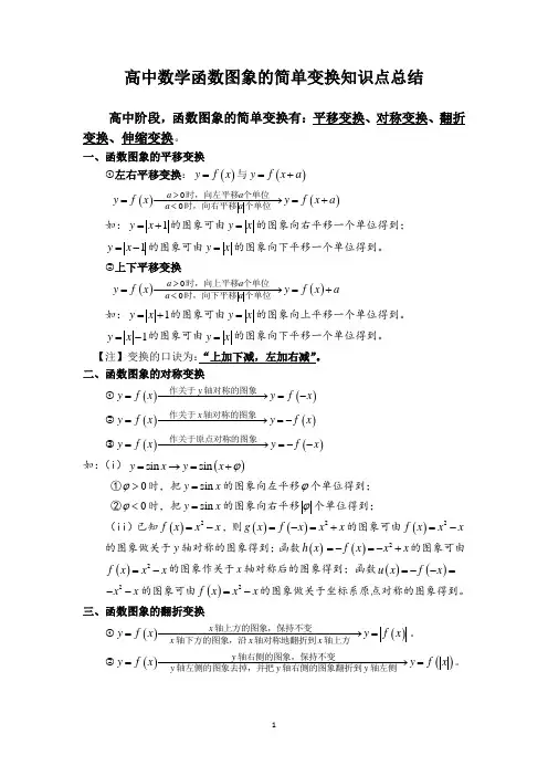 高中数学函数图象的4种简单变换知识点总结(平移、对称、翻折、伸缩)
