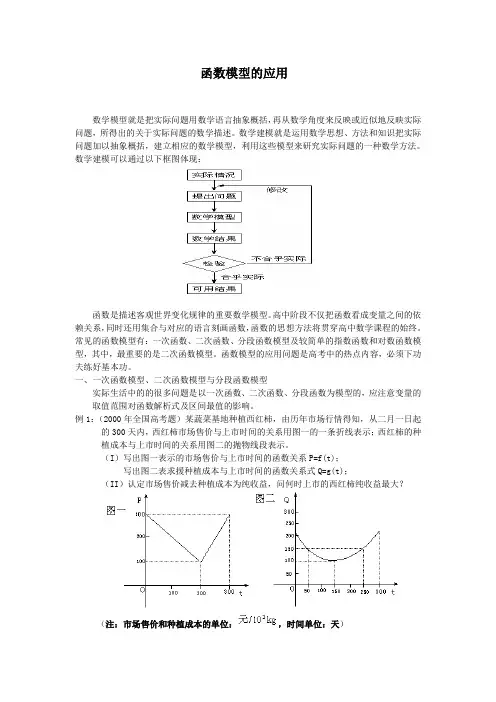 SXA178高考数学必修_函数模型的应用