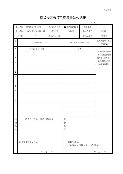 彩钢板分项工程质量验收记录.doc