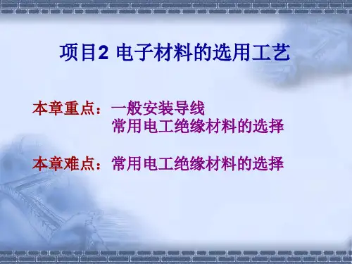 电子产品制造工艺 课件项目2