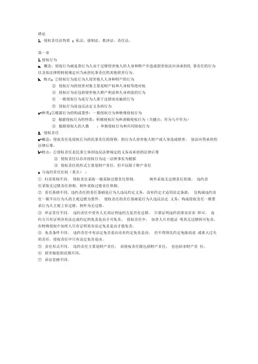 侵权责任法重点整理