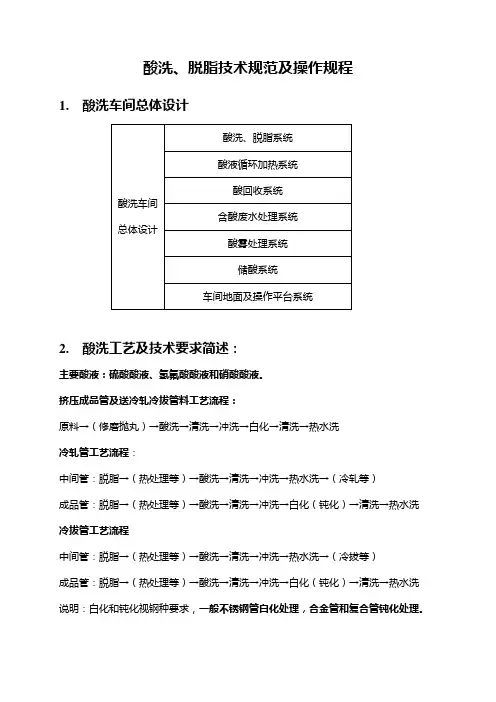 酸洗脱脂操作规程