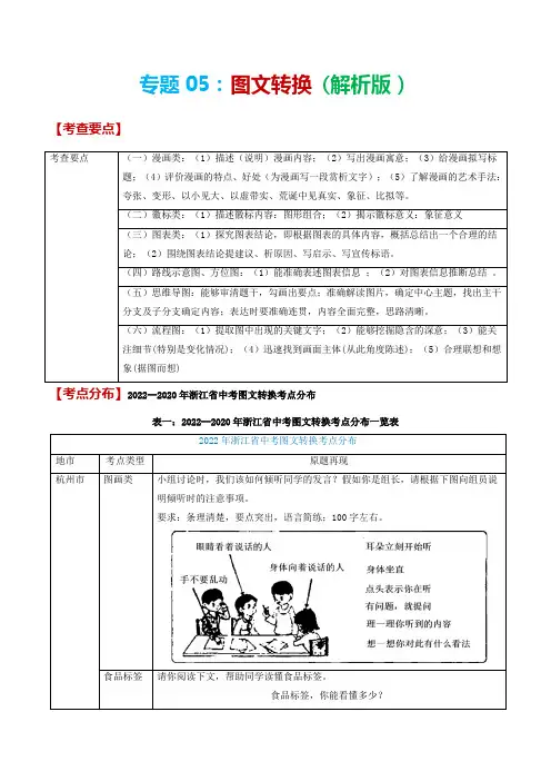 专题05  图文转换-备战2023年中考语文黄金考点突破(浙江专用)  (解析版)
