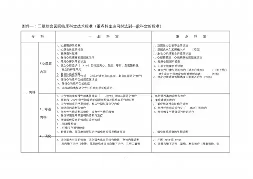 科室设置标准文件【新版】