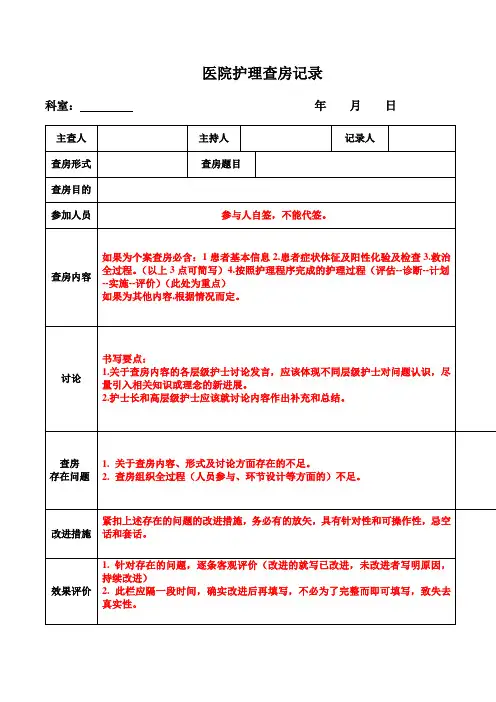 医院护理查房记录(模板)