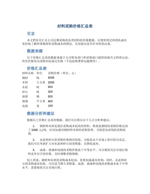 材料采购价格汇总表