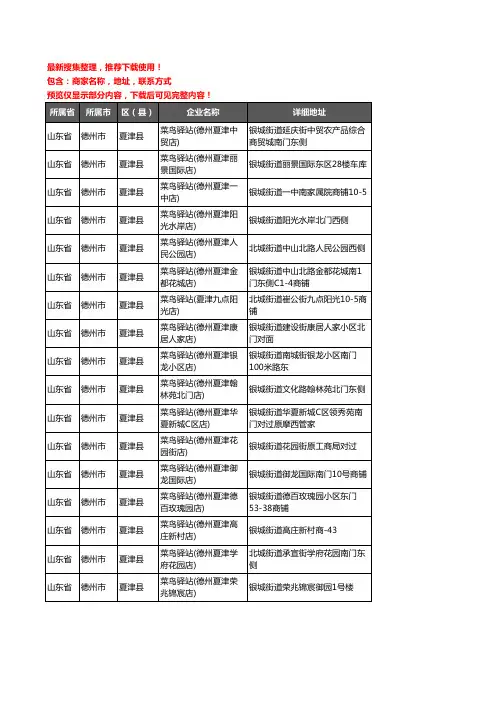 新版山东省德州市夏津县菜鸟驿站企业公司商家户名录单联系方式地址大全17家
