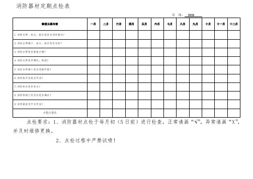 消防器材点检表