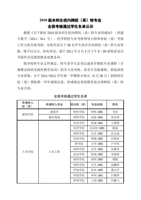 转专业全面考核通过学生名单公示