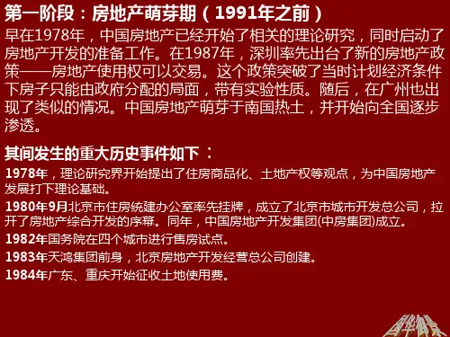 2019年-房地产发历程-PPT精选文档