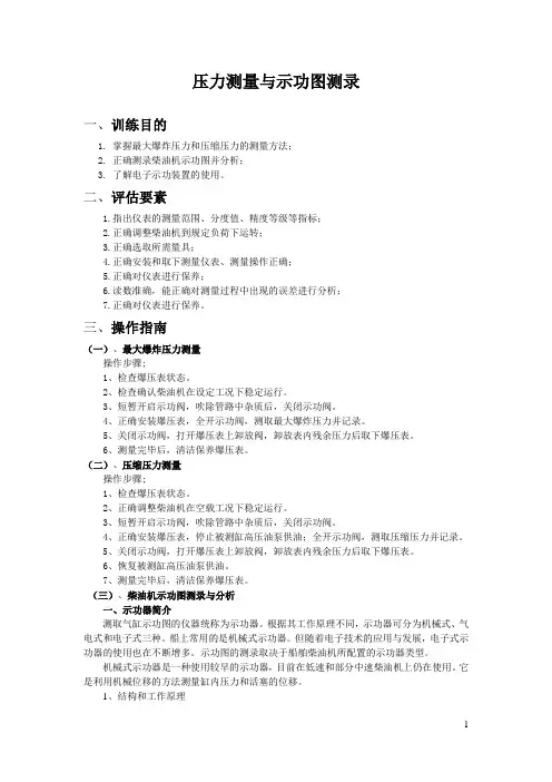 压力测量与示功图测录