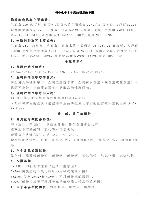 初中化学各单元知识思维导图