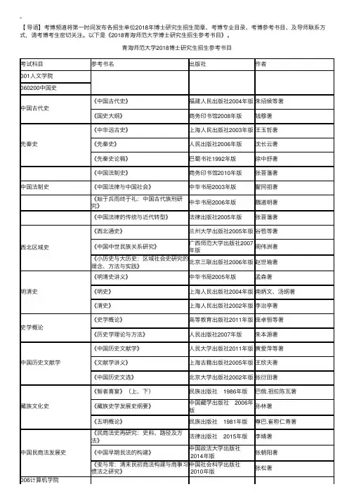 2018青海师范大学博士研究生招生参考书目