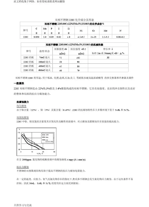 2205的化学成分
