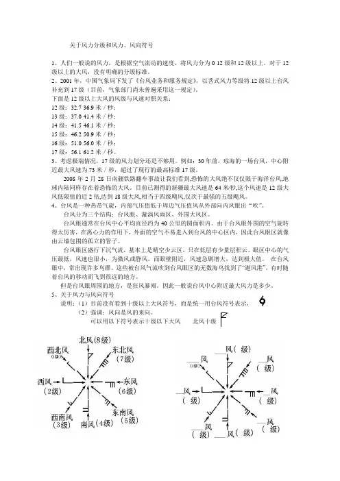 关于风力分级和风力、风向符号