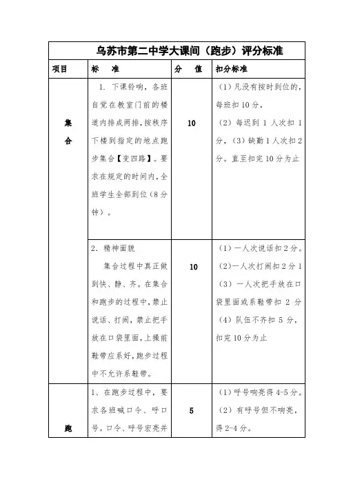 大课间跑步评分标准