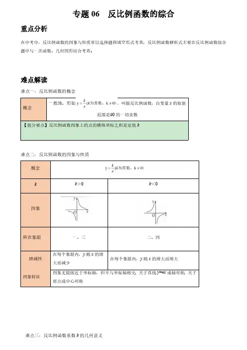 初中数学中考二轮复习重难突破专题06 反比例函数的综合(含答案)