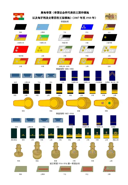 奥匈帝国 军衔