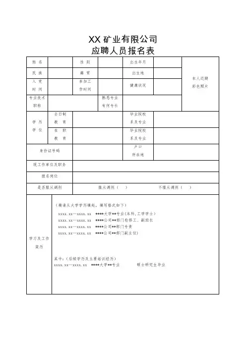 矿业有限公司应聘人员报名表