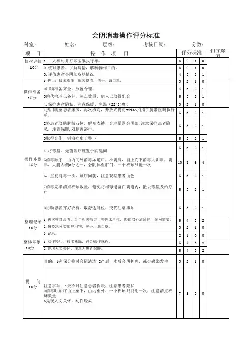 (2023年最新)会阴护理操作考核标准