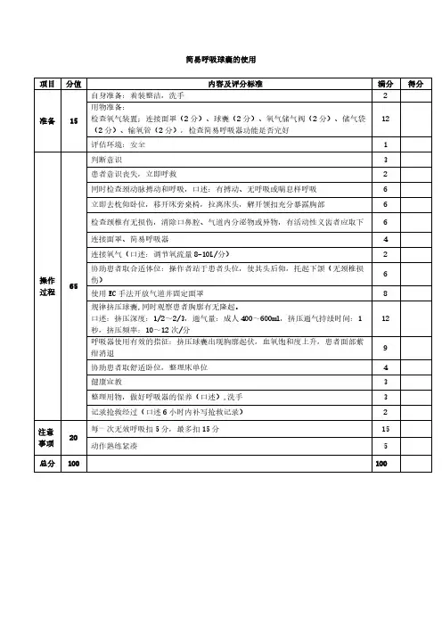 简易呼吸球囊的使用