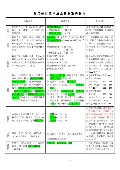 常用建材及半成品检测取样指南