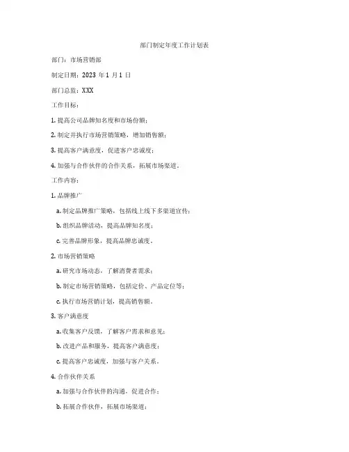 部门制定年度工作计划表