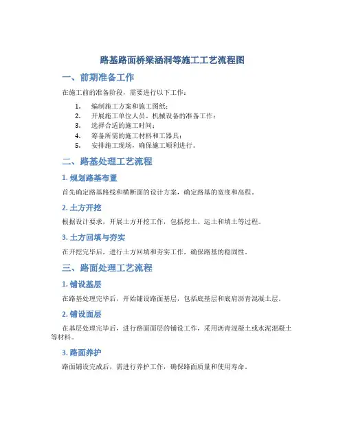 路基路面桥梁涵洞等施工工艺流程图
