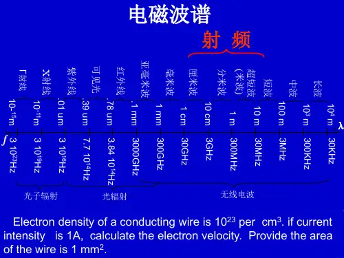 阻抗匹配