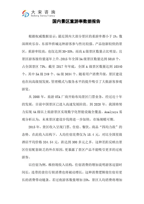 国内景区重游率数据报告
