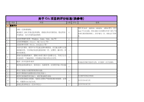 关于OA项目的评分标准（供参考）
