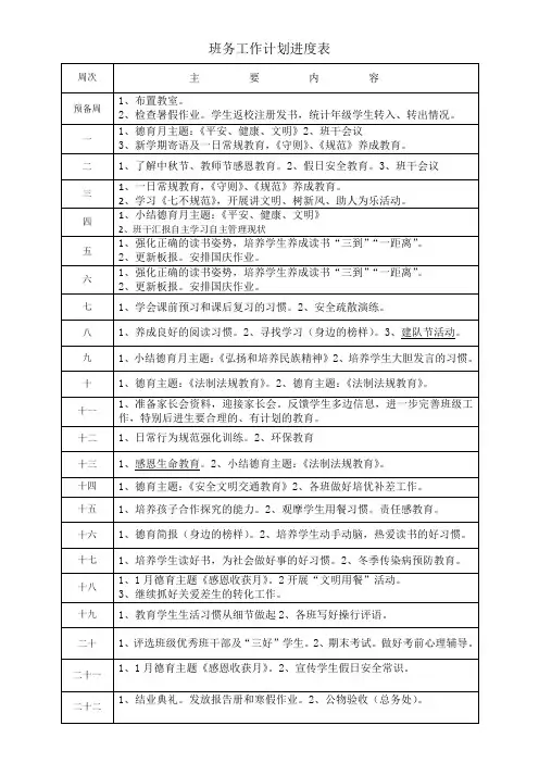 班务工作计划进度表.