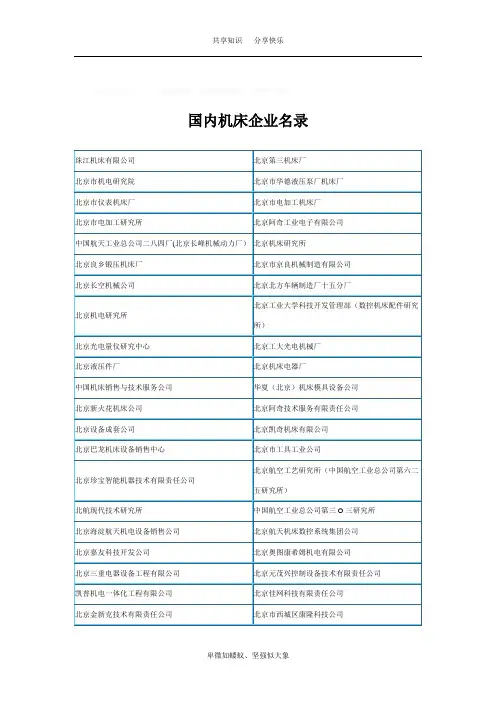 国内机床企业名录