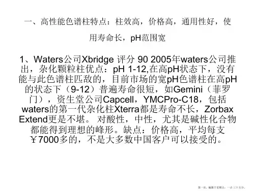 各类色谱柱