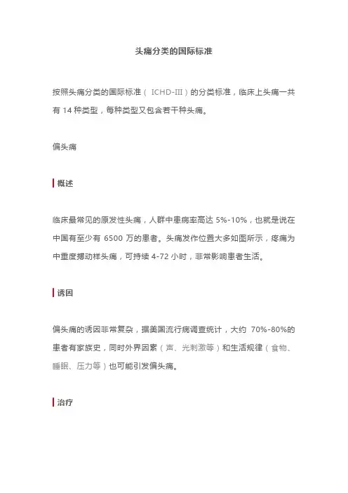头痛分类的国际标准