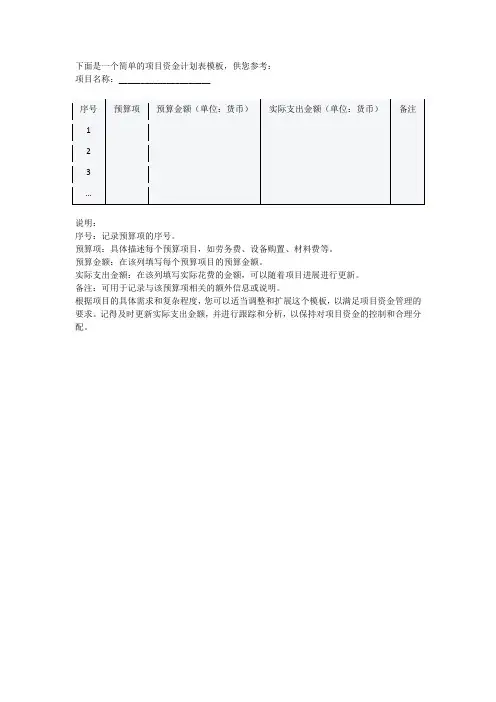 项目资金计划表模板