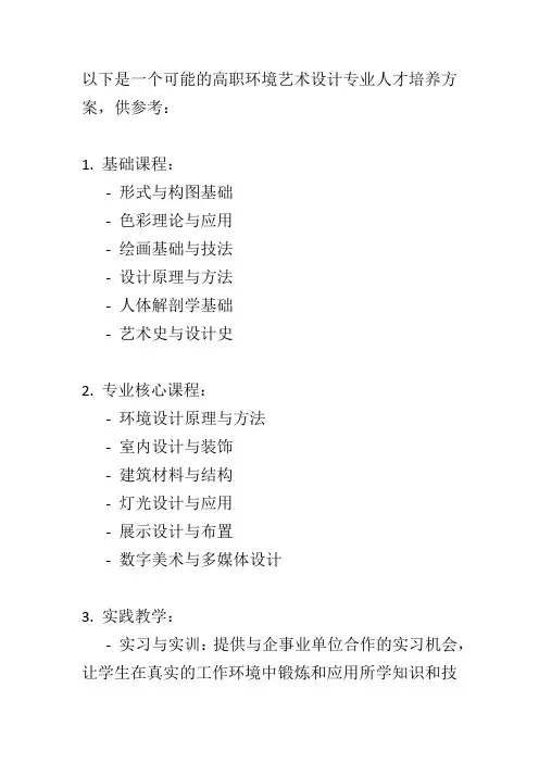 高职环境艺术设计专业人才培养方案