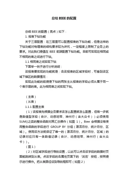 总结BIEE的配置