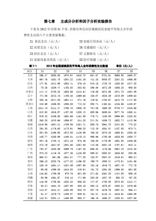 第七章 主成分分析he因子分析
