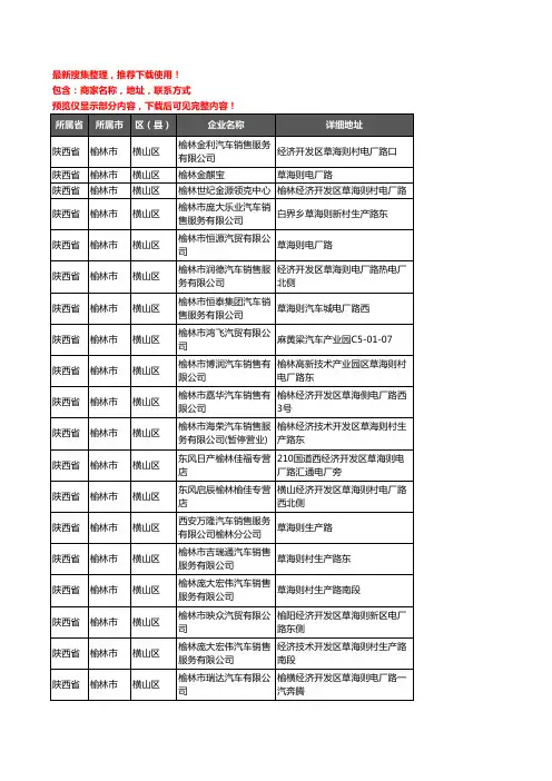 新版陕西省榆林市横山区4S店企业公司商家户名录单联系方式地址大全24家