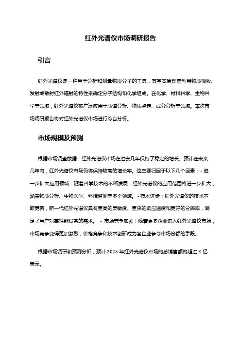 2024年红外光谱仪市场调研报告