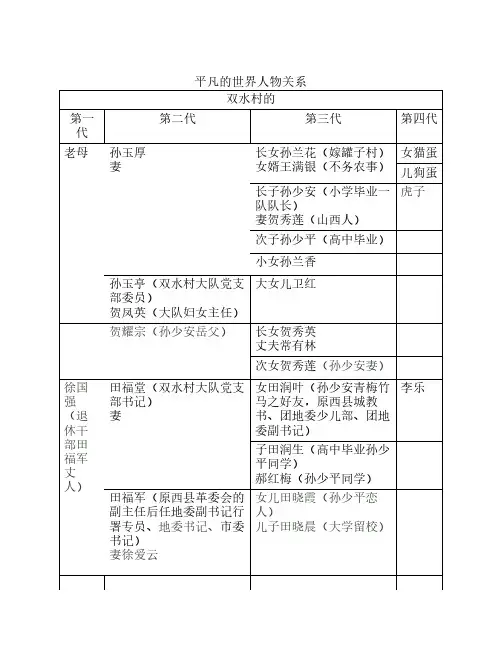 平凡的世界人物关系